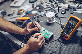 Wire testing